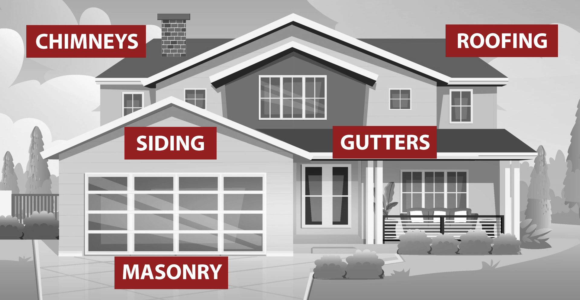 Roofing, Chimney, Gutters, Siding, Masonry